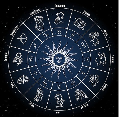 How to check zodiac signs