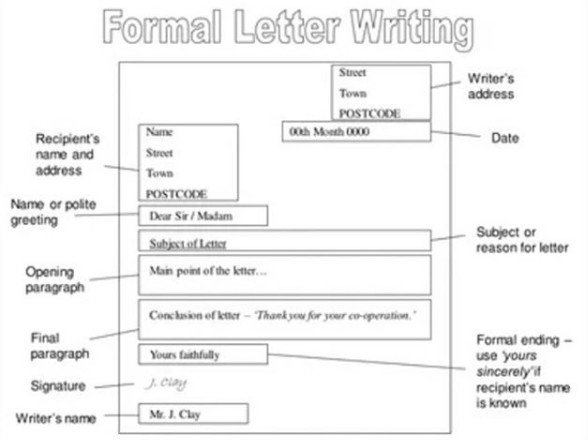 How To Write a Formal Excuse Letter