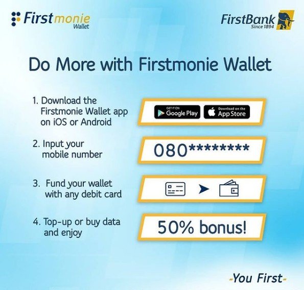 How to buy data from First Bank